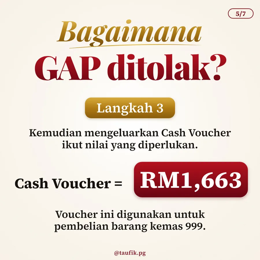 Langkah 3: sistem keluarkan Cash Voucher RM1,663 untuk pembelian barang kemas 999